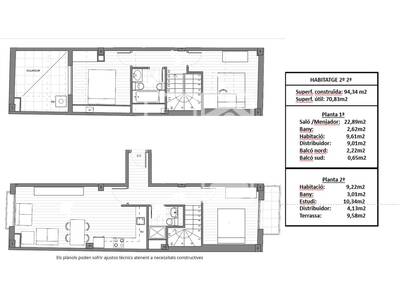 Inmueble en Sant Cugat, Barcelona