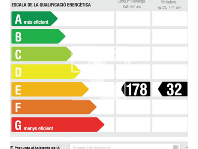 Local en Calle Cadí    1, Polinyà Barcelona